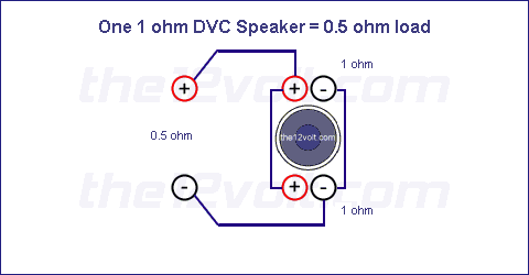 One 1 Ohm DVC Speaker = 0.5 ohm load