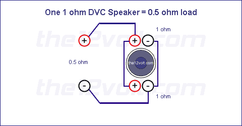 Subwoofer Wiring Diagrams for One 1 Ohm Dual Voice Coil Speaker