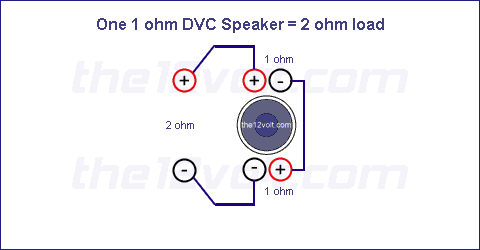 One 1 Ohm DVC Speaker = 2 ohm load