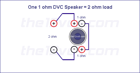 one 1 ohm DVC Speaker = 2 ohm load