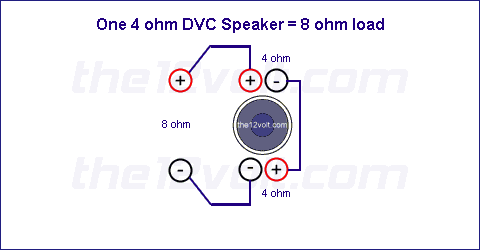 One 4 Ohm DVC Speaker = 8 ohm load
