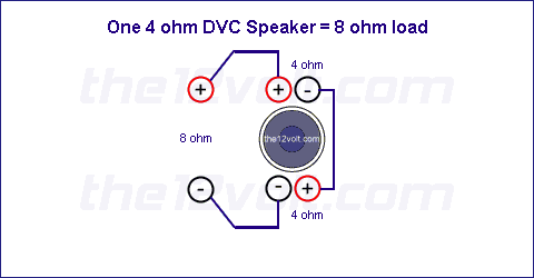 one 4 ohm DVC Speaker = 8 ohm load