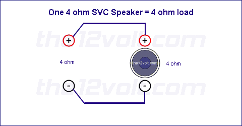 One 4 Ohm SVC Speaker = 4 ohm load