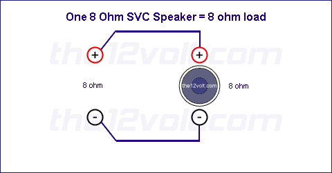 One 8 Ohm SVC Speaker = 8 ohm load