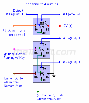 One Channel to Multiple Outputs Relay Wiring Diagram