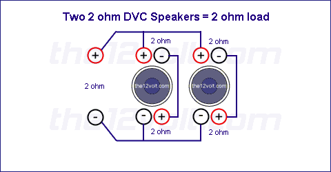 Subwoofer Wiring Diagrams, Two 2 ohm Dual Voice Coil (DVC ... dvc 4 ohm speaker wiring diagram 