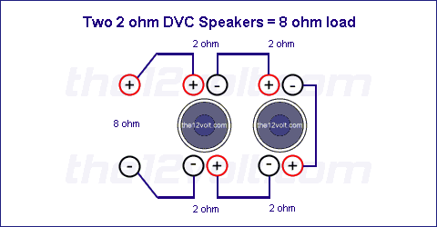 Subwoofer Wiring Diagrams For Two 2 Ohm