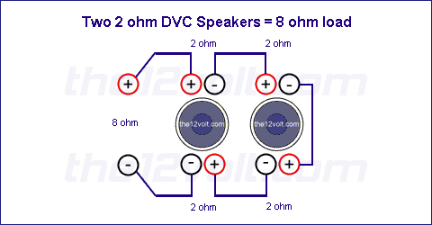 Two 2 ohm DVC Speakers = 8 ohm load