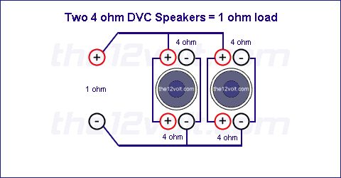 Two 4 Ohm DVC Speakers = 1 ohm load