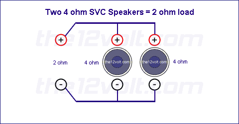 Two 4 Ohm SVC Speakers = 2 ohm load