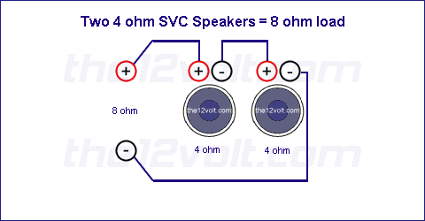 Two 4 Ohm SVC Speakers = 8 ohm load