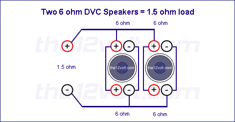 Two  6 Ohm DVC Speakers = 1.5 ohm load