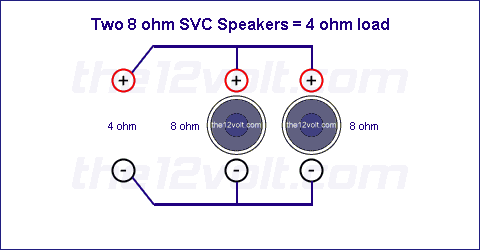 Two 8 Ohm SVC Speakers = 4 ohm load