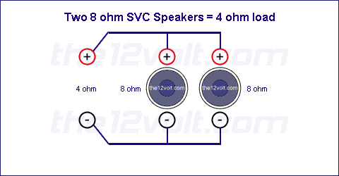 Subwoofer Wiring Diagrams, Two 8 ohm Single Voice Coil ... impedance switch wiring diagram 