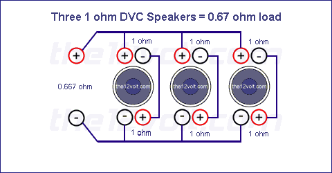 Three 1 Ohm DVC Speakers = 0.67 ohm load