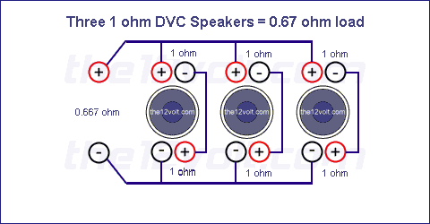 Subwoofer Wiring Diagrams For Three 1 Ohm Dual Voice Coil Speakers