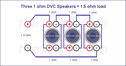 Three 1 Ohm DVC Speakers = 1.5 ohm load