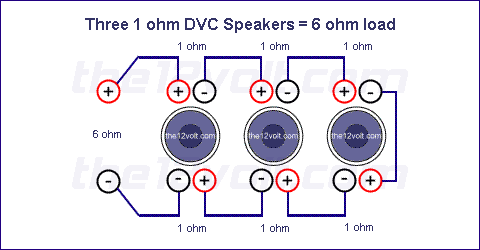 Three 1 Ohm DVC Speakers = 6 ohm load