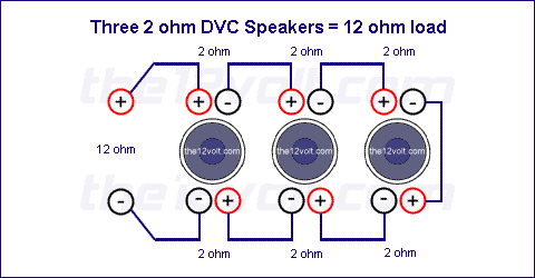Three 2 Ohm DVC Speakers = 12 ohm load