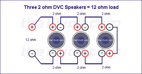 Three 2 ohm DVC Speakers = 12 ohm load