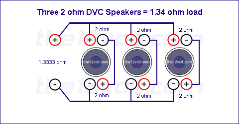 Three 2 Ohm DVC Speakers = 1.34 ohm load