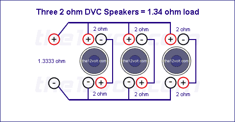 Three 2 ohm DVC Speakers = 1.34 ohm load