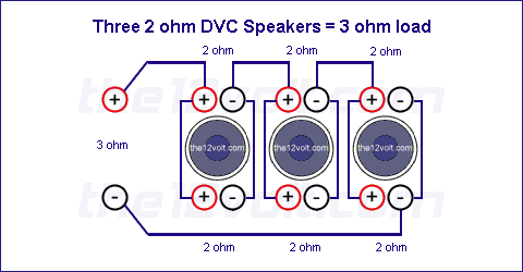 Subwoofer Wiring Diagrams, Three 2 ohm Dual Voice Coil (DVC) Speakers
