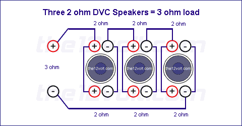 Subwoofer Wiring Diagrams, Three 2 ohm Dual Voice Coil ... kicker wiring diagram 2 ohm 