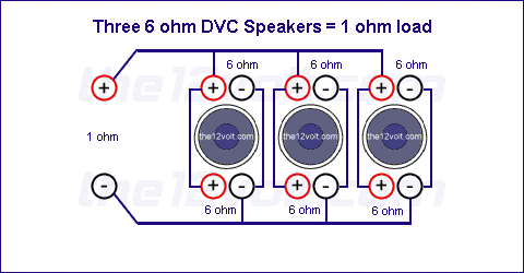 Three 6 Ohm DVC Speakers = 1 ohm load