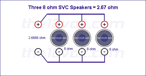 Three 8 Ohm SVC Speakers = 2.67 ohm load
