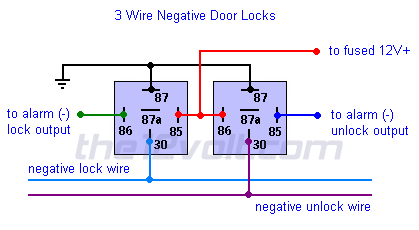 Aftermarket Door Lock Actuator Wiring Diagram - Wiring Diagram Schemas