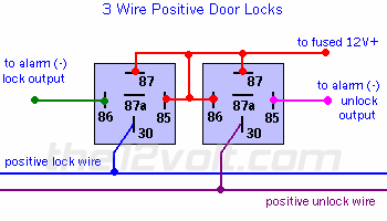 Door Locks - 3 Wire Positive (Type A) Relay Wiring Diagram