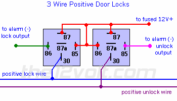 Door Lock Wiring Diagram from www.the12volt.com