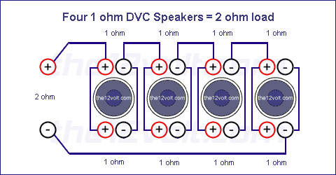 Four 1 Ohm DVC Speakers = 2 ohm load