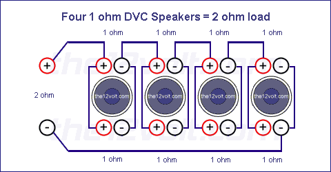 Harder what 1 ohm 4 hits ohm or Is 1