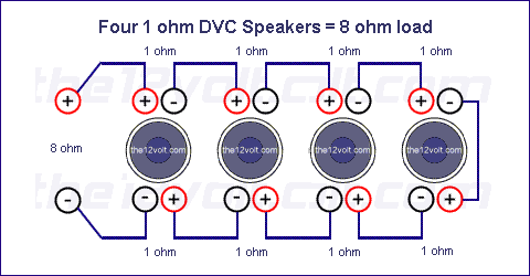 Four 1 Ohm DVC Speakers = 8 ohm load