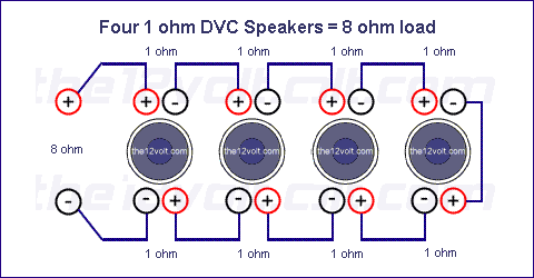 dual 4 ohm to 1 ohm