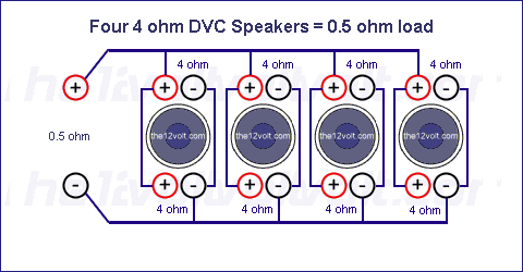 Four 4 Ohm DVC Speakers = 0.5 ohm load