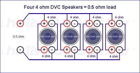 Four 4 ohm DVC Speakers = 0.5 ohm load