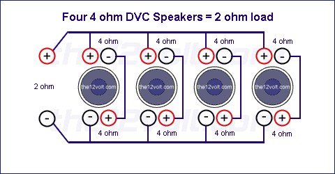 Four 4 Ohm DVC Speakers = 2 ohm load