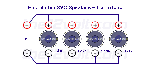 Four 4 Ohm SVC Speakers = 1 ohm load