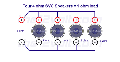 Subwoofer Wiring Diagrams For Four 4 Ohm Single Voice Coil