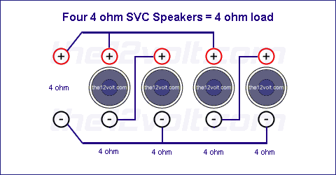 Subwoofer Wiring Diagrams, Four 4 ohm Single Voice Coil (SVC) Speakers