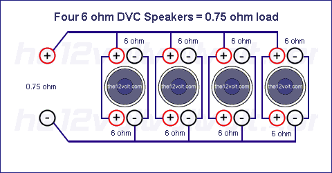 Four 6 Ohm DVC Speakers = 0.75 ohm load