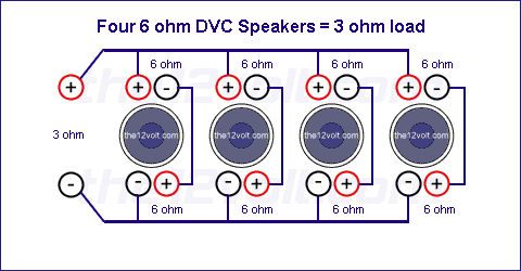 Four  6 Ohm DVC Speakers = 3 ohm load