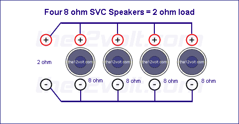 Four 8 Ohm SVC Speakers = 2 ohm load