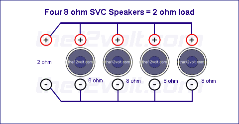 Four 8 ohm SVC Speakers = 2 ohm load