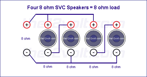 Subwoofer Wiring Diagrams for Four 8 Ohm Single Voice Coil Speakers