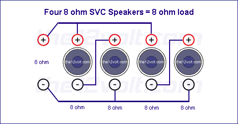 Subwoofer Wiring Diagrams, Four 8 ohm Single Voice Coil ... 2 ohm subwoofer parallel wiring diagram 