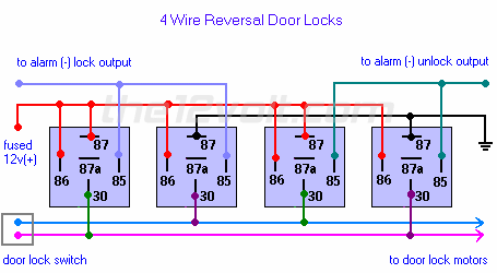 1989 toyota locks, valet 562 -- posted image.